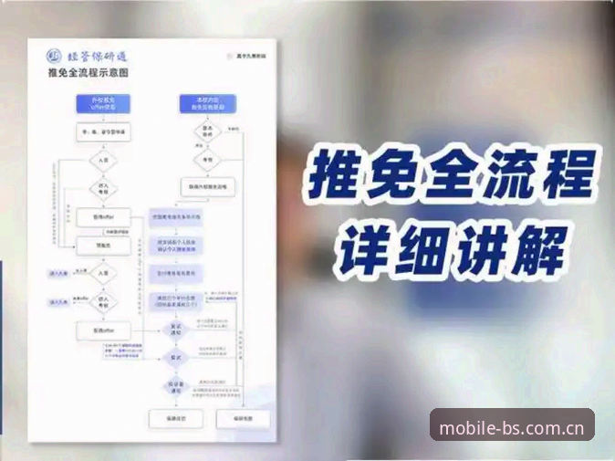 BS体育怎么注册 BS体育注册全流程详解:从零开始玩转移动赛事先锋